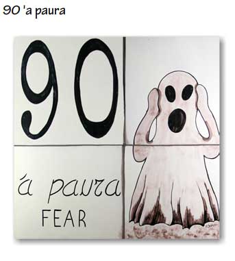 90-fear